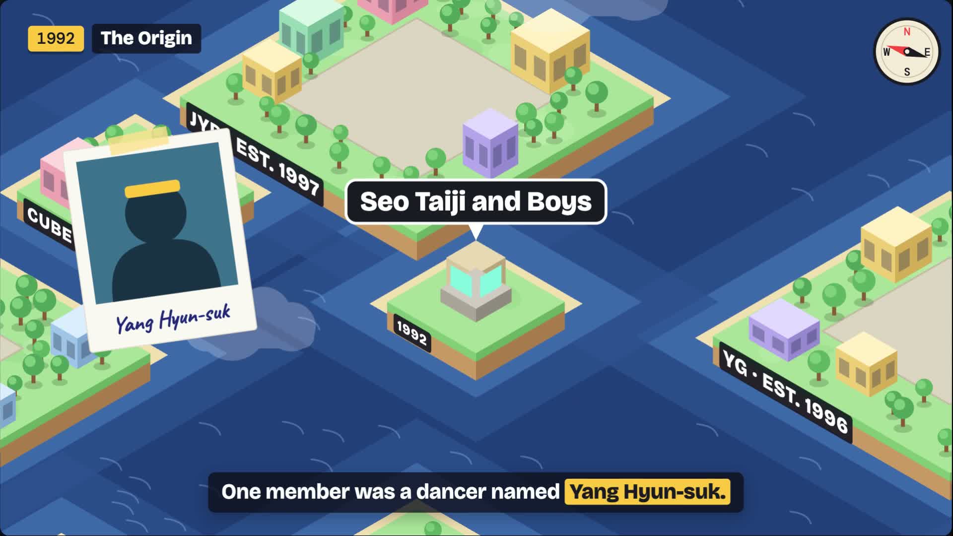 An illustrated island map connecting K-Pop agencies